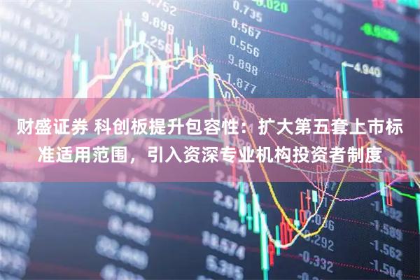 财盛证券 科创板提升包容性：扩大第五套上市标准适用范围，引入资深专业机构投资者制度